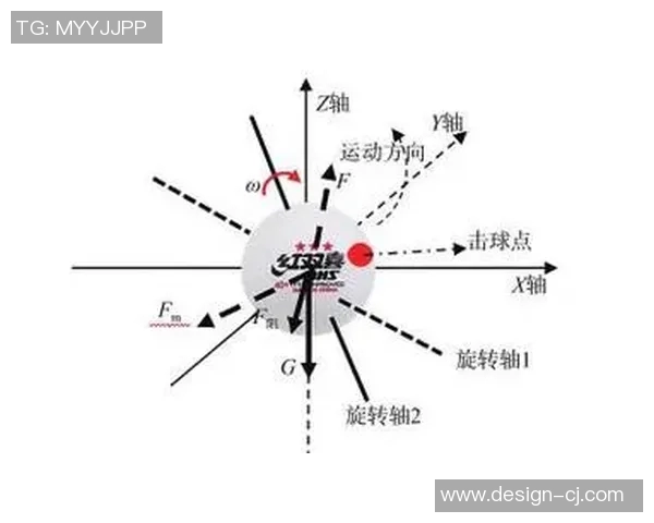 北京乒乓球队在冠军赛中的速度表现分析与战术探讨