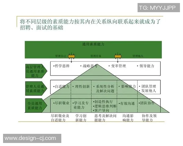 夫开头足球的魅力与技巧探讨:如何提升球技与团队协作能力 夫开头足球的魅力与技巧探讨:如何提升球技与团队协作能力