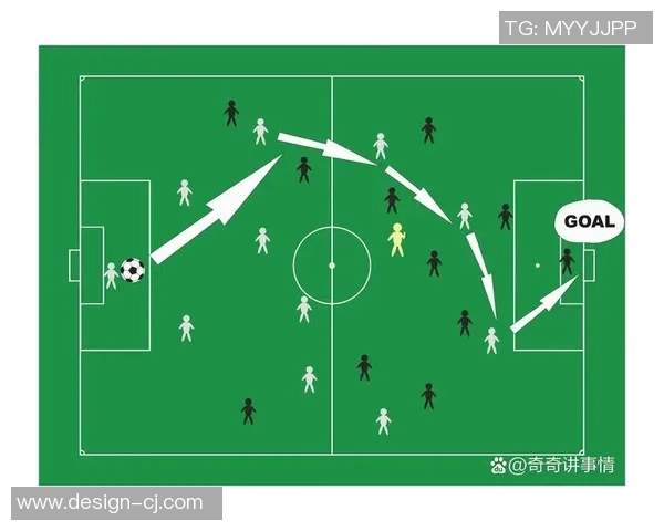 北京足球队战术解析与发展趋势探讨聚焦球队未来竞技表现