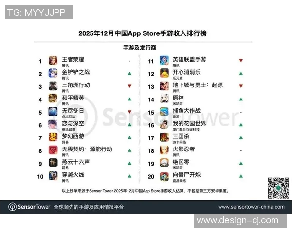 和平精英团队协作排行榜揭晓TES荣获第三名展现强大实力与默契配合 和平精英团队协作排行榜揭晓TES荣获第三名展现强大实力与默契配合